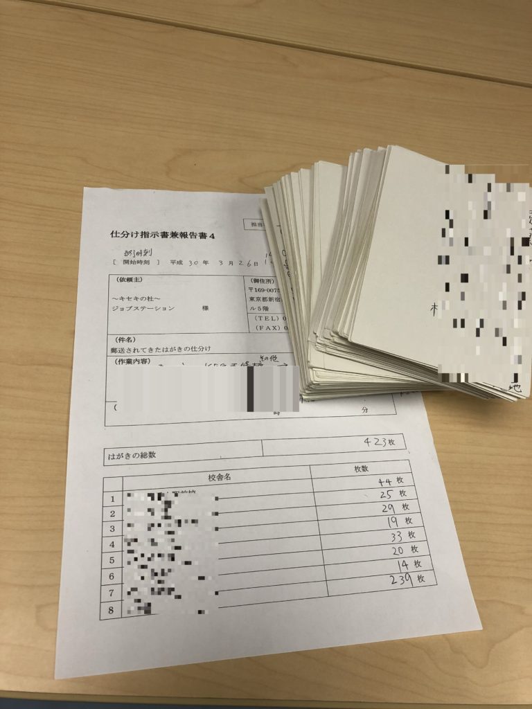 実践的プログラム①